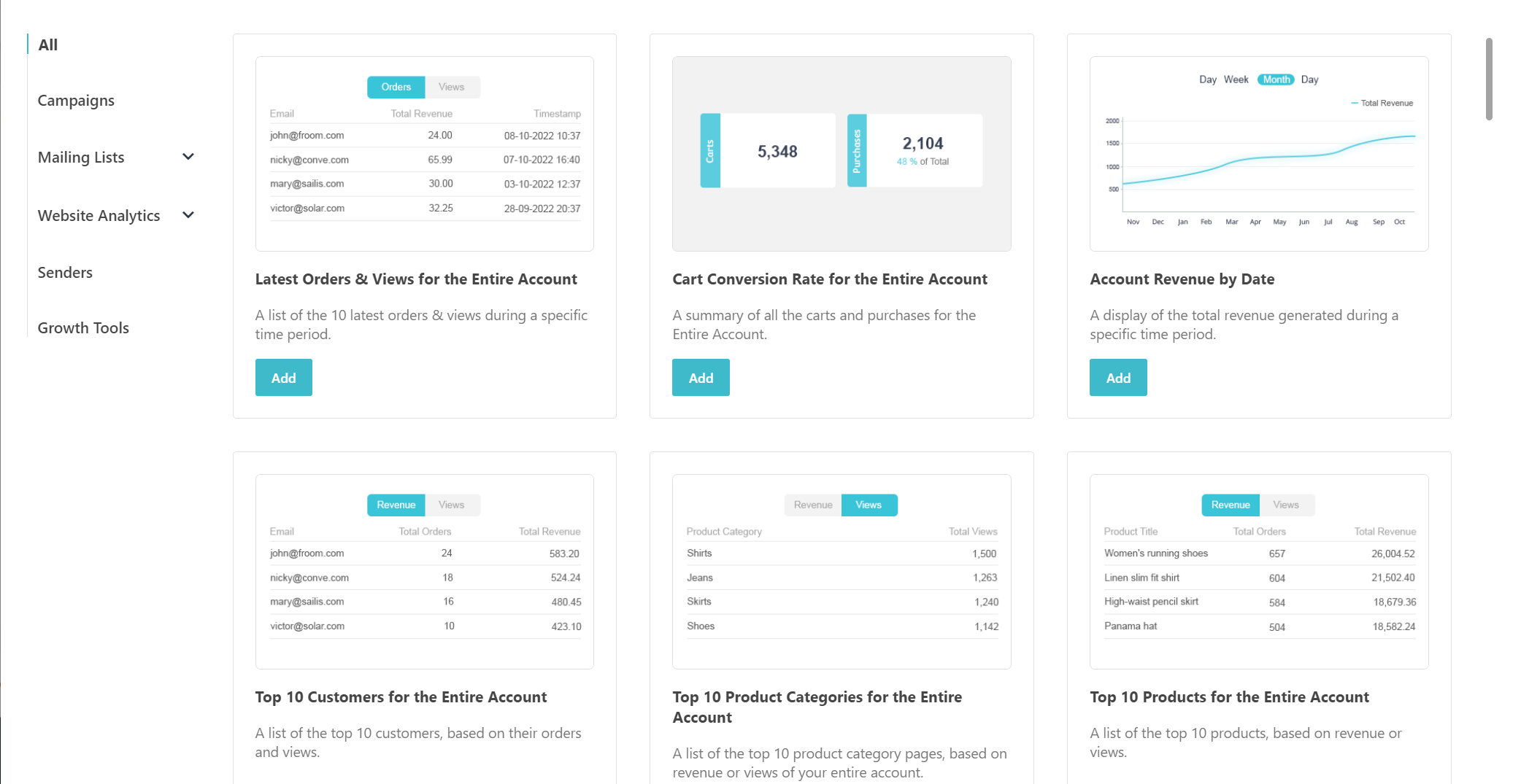 Custom report widgets